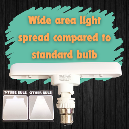 Metidac 10W T LED Bulb (Pack of 2) | Premium Quality | Energy efficient | Swivel Body Action